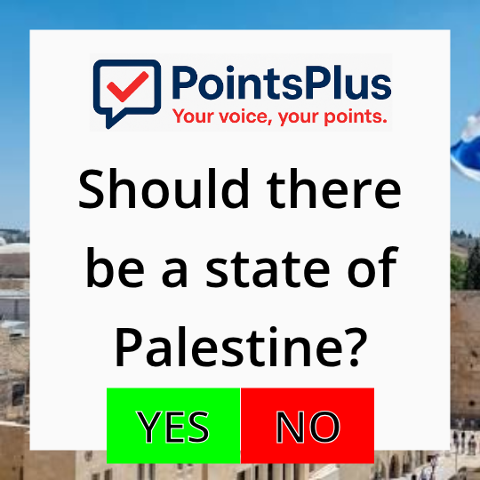 A survey graphic asks, "Should there be a state of Palestine?" with "YES" in green and "NO" in red buttons below.