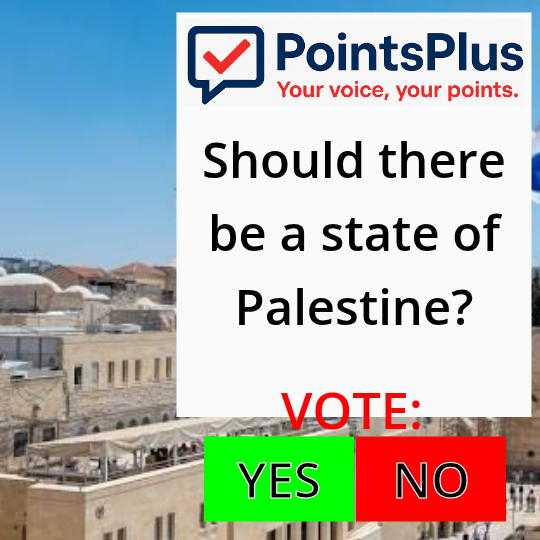 An online poll graphic asks, "Should there be a state of Palestine?" with YES and NO voting options, over a background of a cityscape.